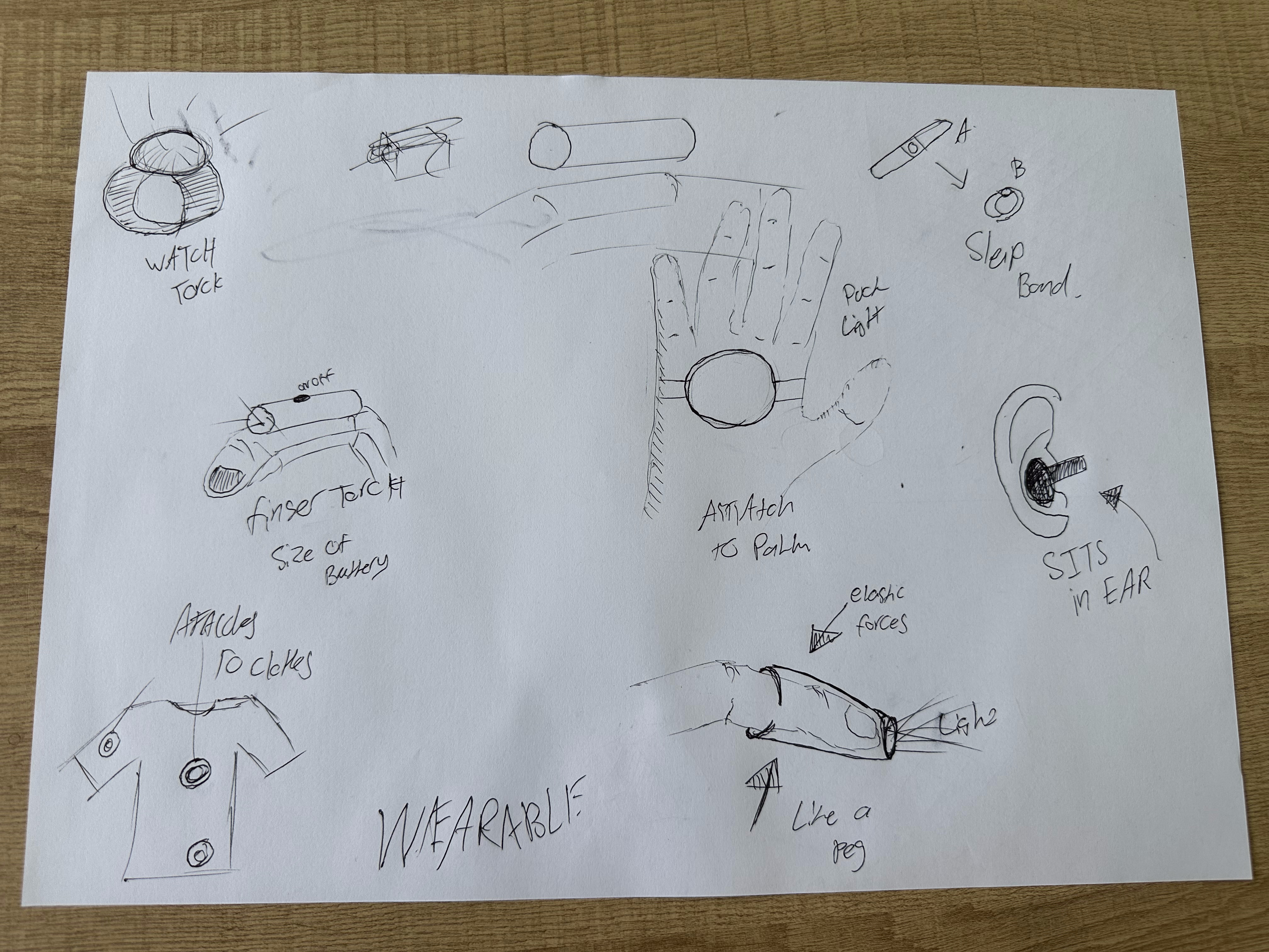 Wearable torch ideation sketches: watch torch, arm bracelet torch, earring torch, flexible band torch